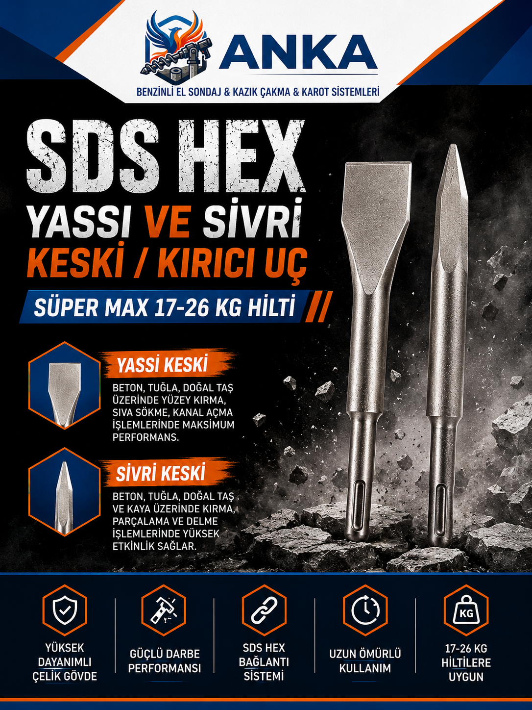 SDS HEX YASSI VE SİVRİ KESKİ/ KIRICI UÇ SÜPER MAX 17-26 KG HİLTİ - Anka Hilti Karot
