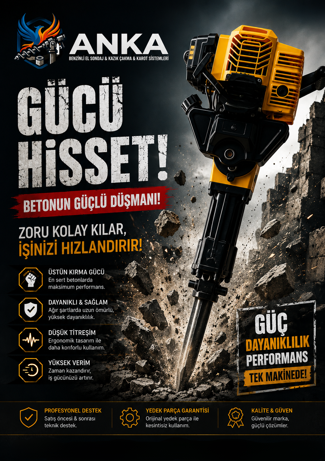 BENZİNLİ KIRICI HİLTİ PROFESYONEL GÜÇLÜ YIKIM MAKİNESİ - Anka Hilti Karot